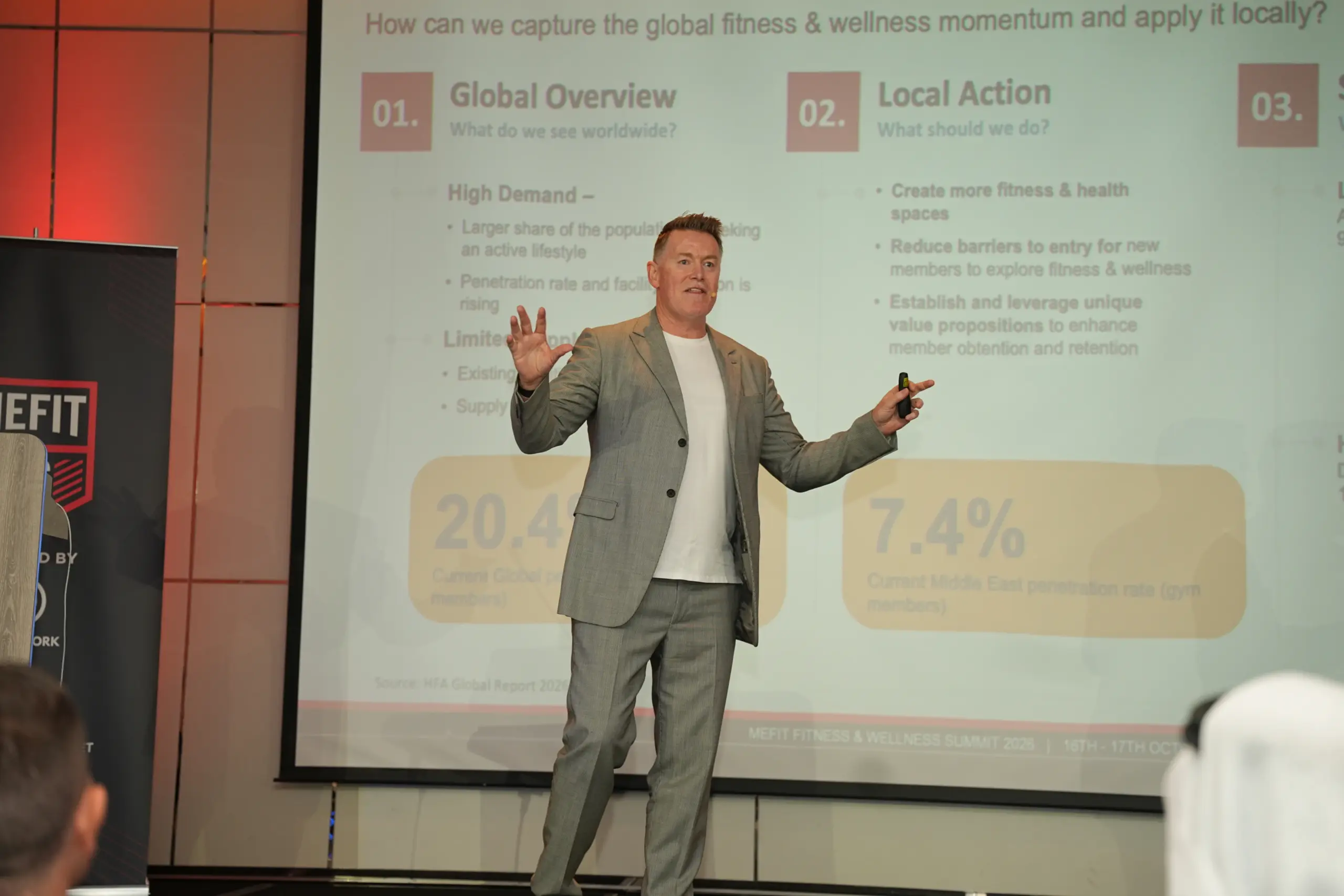 Home 1 MEFIT Summit 2026